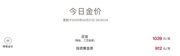 盈亚配资 金价继续飙升，机构怎么看？