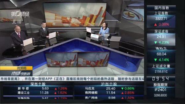 博盈配资 杨建文：今年广交会参展规模不减反增实属不易 展会科技含量和经济附加值比重增加