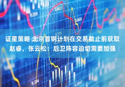证星策略 北京首钢计划在交易截止前获取赵睿，张云松：后卫阵容迫切需要加强